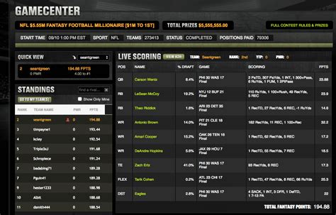 do i have to report draftkings winnings